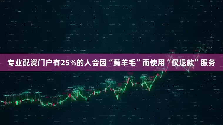 专业配资门户有25%的人会因“薅羊毛”而使用“仅退款”服务