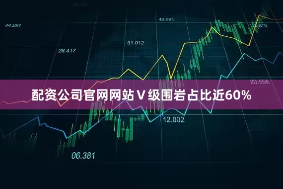 配资公司官网网站Ⅴ级围岩占比近60%